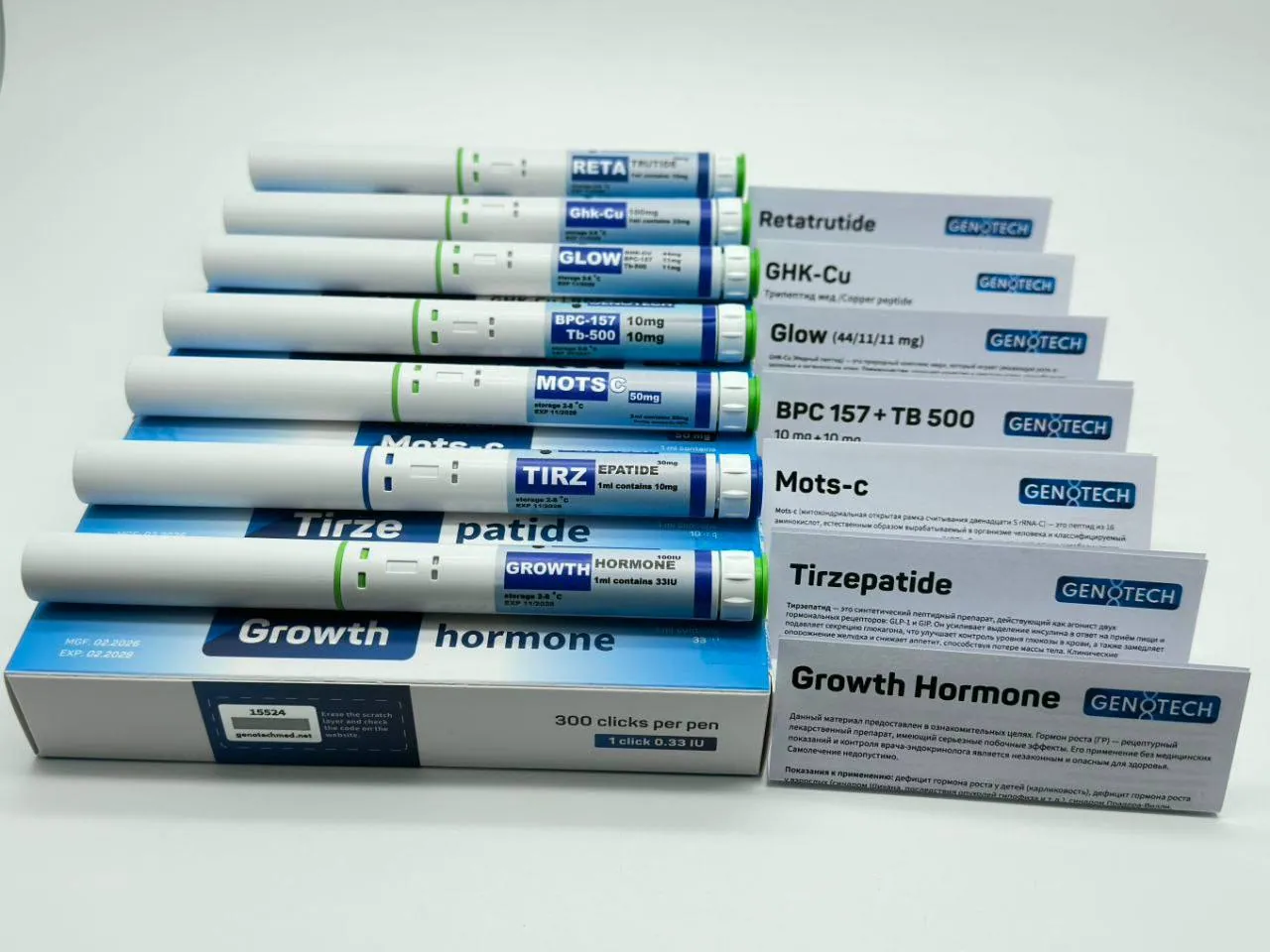 Genotech • Тирзепатид